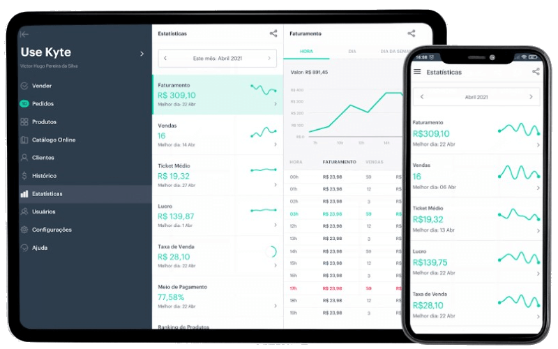 Kyte PRO Ideal Para Quem Quer Ampliar Atuação